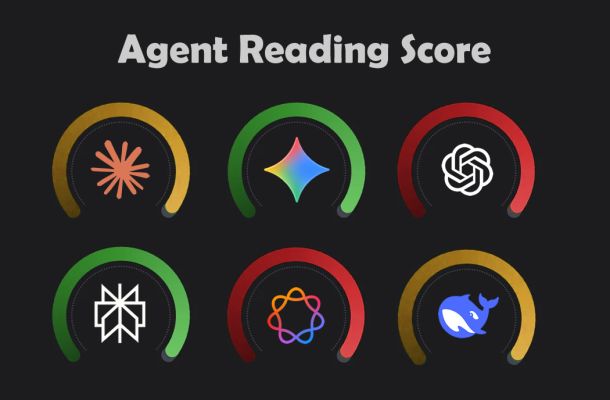 Diagrama de las 5 dimensiones del Agent Reading Score para optimización GEO con agentes de IA