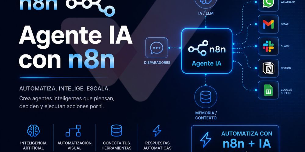 n8n es gratuito en self-hosted con ejecuciones ilimitadas. Facil, 3 pasos sin saber programar y seguro 24 horas